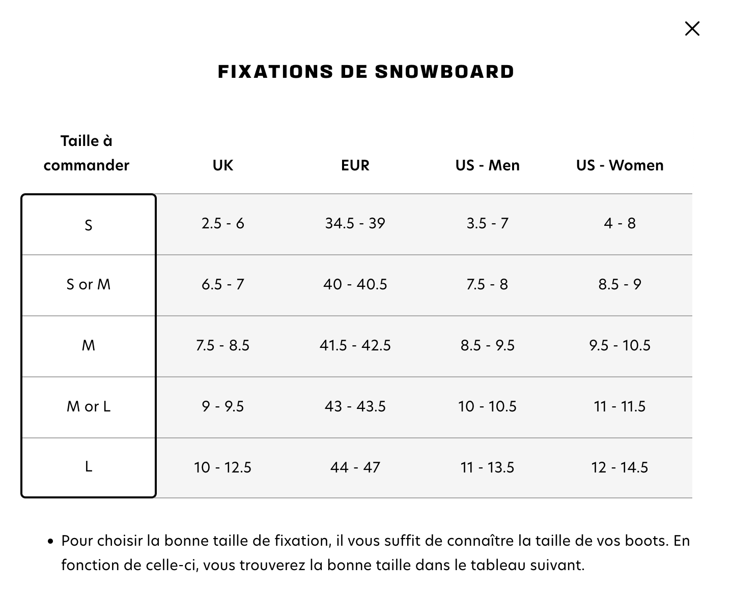 Fixation Planche à neige Salomon RHYTHM Noir (Unisex)